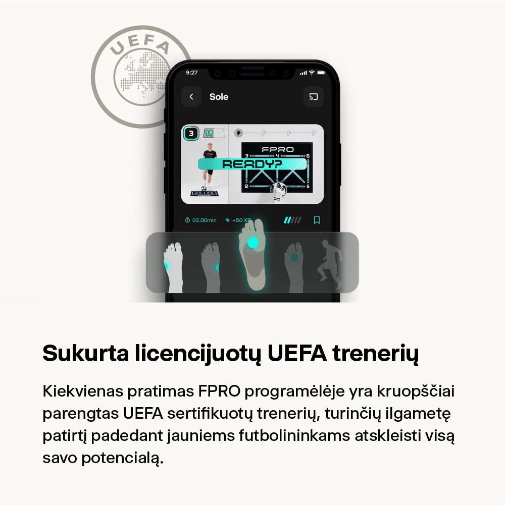 FPRO treniruočių programa