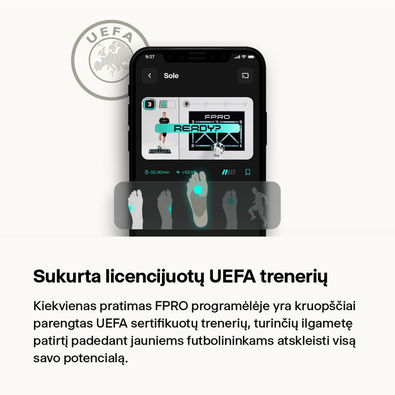 FPRO treniruočių programa