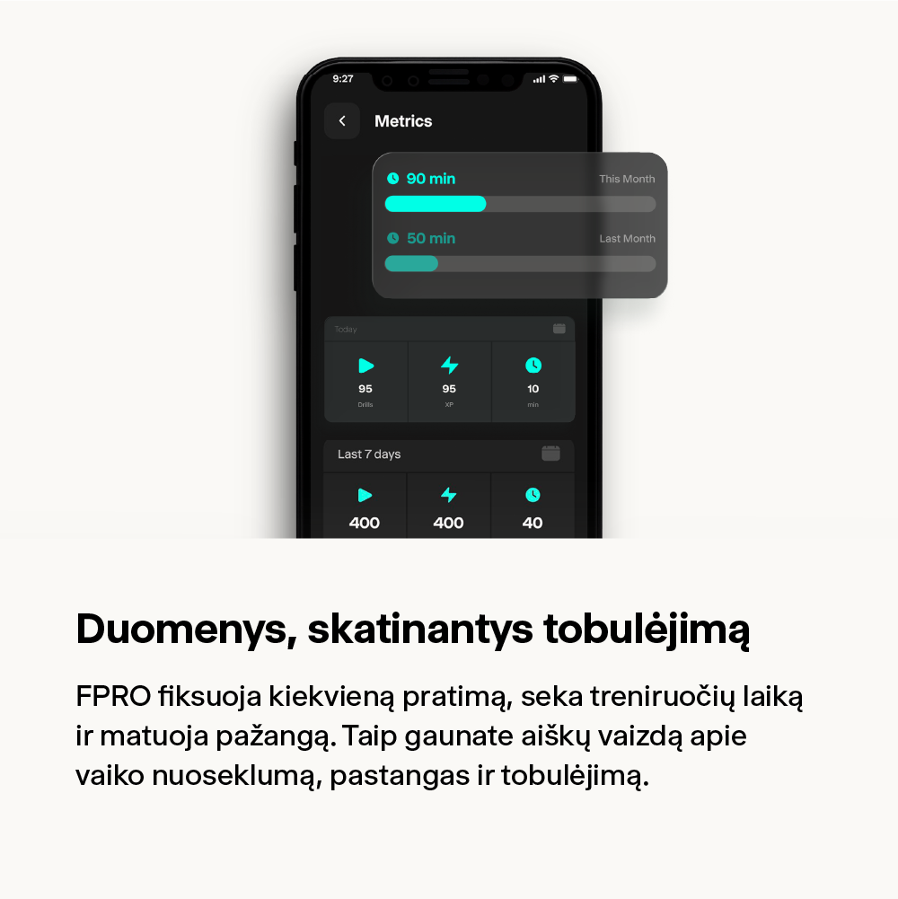 FPRO treniruočių programa