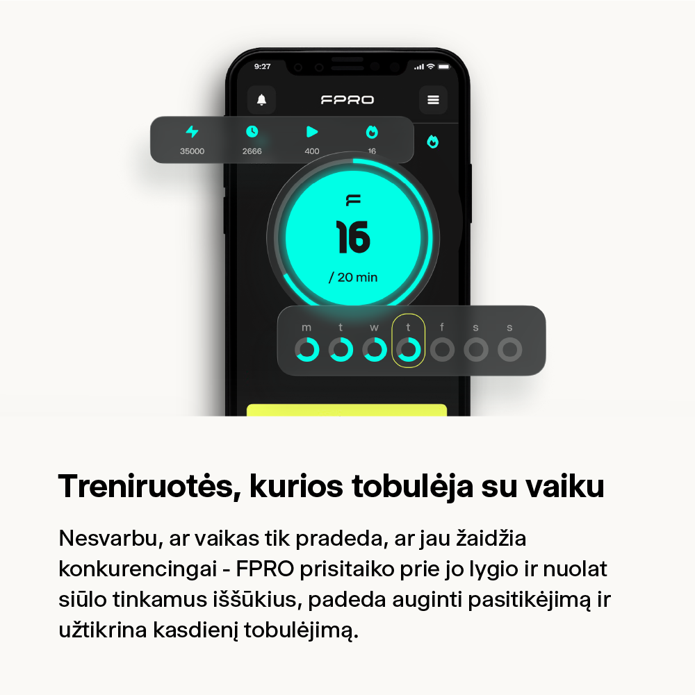 FPRO treniruočių programa