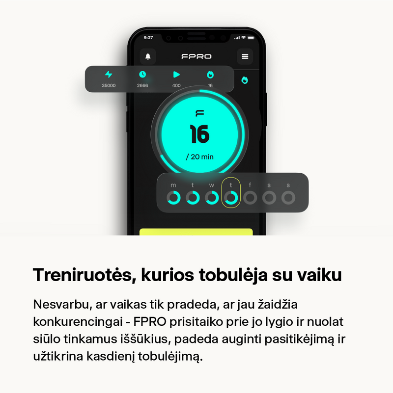 FPRO treniruočių programa