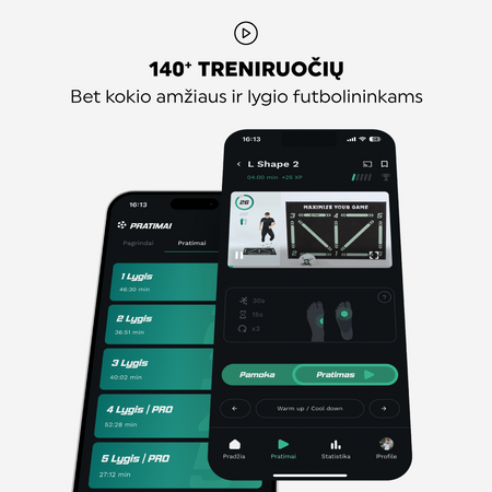 Ball Mastery Starter Rinkinys | FA Šiauliai