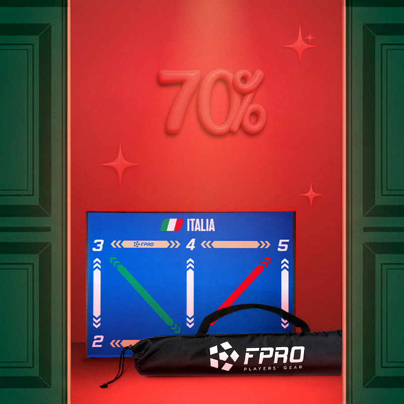 Ball Mastery Kilimėlis | Šalys