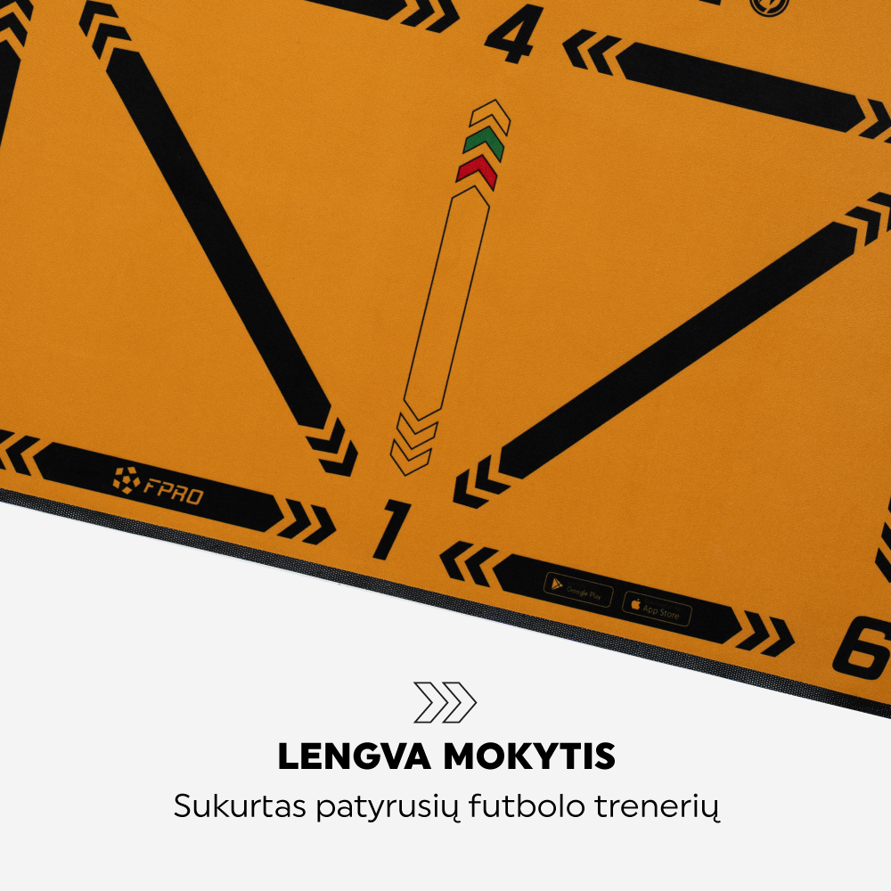 Ball Mastery Kilimėlis | Šalys