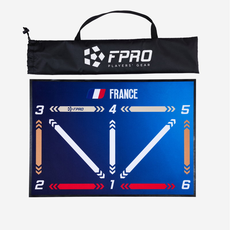 Ball Mastery Kilimėlis | Šalys