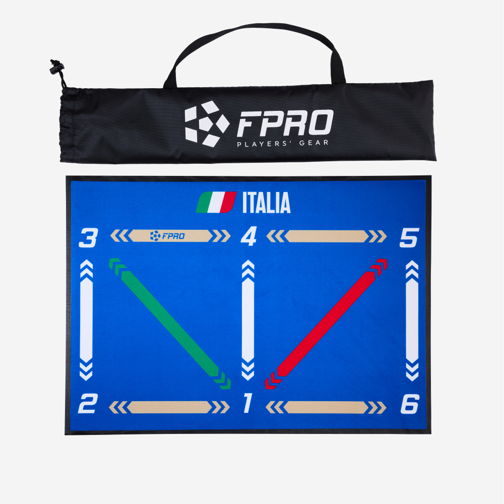 Ball Mastery Kilimėlis | Šalys