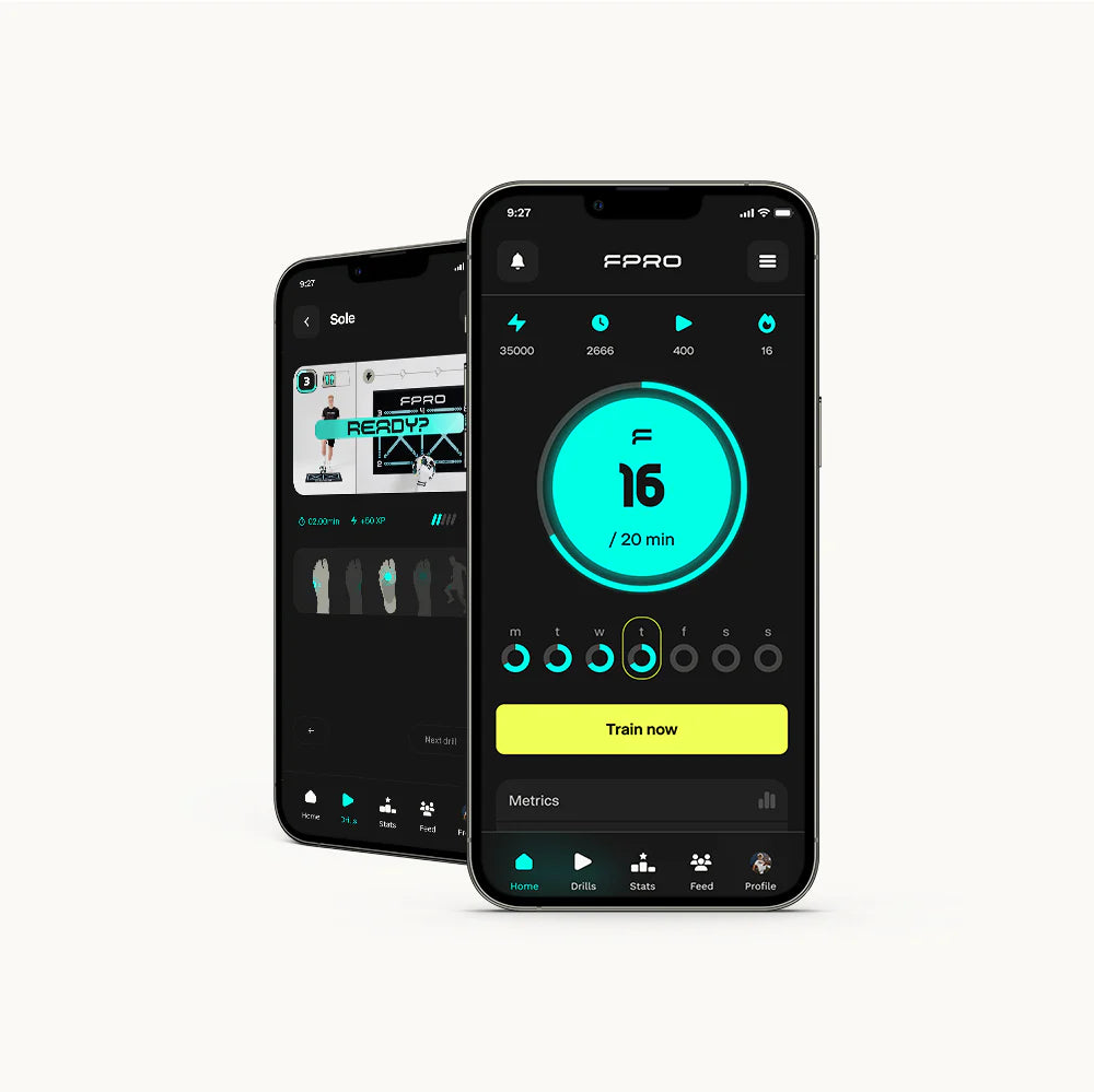 FPRO treniruočių programa